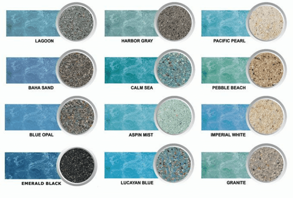 different shades of blue colors for the pool surface
